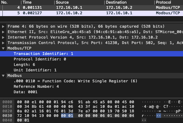 Writing Modbus Request